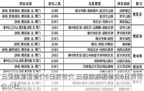 三亚旅游团报价6日游报价,三亚旅游团报价6日游报价小杜