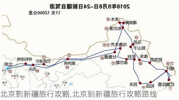 北京到新疆旅行攻略,北京到新疆旅行攻略路线