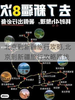 北京到新疆旅行攻略,北京到新疆旅行攻略路线