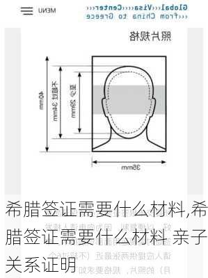 希腊签证需要什么材料,希腊签证需要什么材料 亲子关系证明