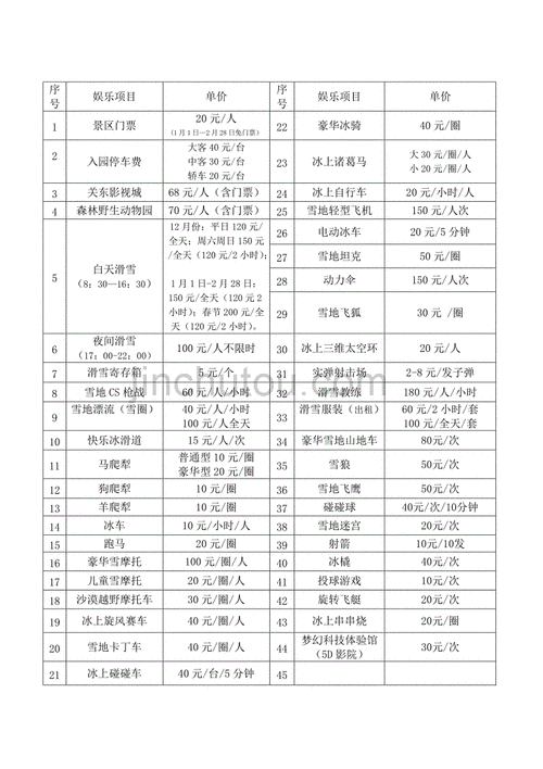 鸟巢欢乐冰雪季价格,鸟巢欢乐冰雪季2020