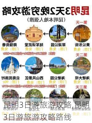 昆明3日游旅游攻略,昆明3日游旅游攻略路线