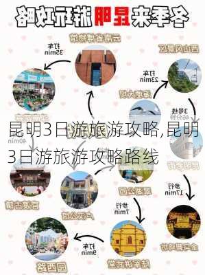 昆明3日游旅游攻略,昆明3日游旅游攻略路线