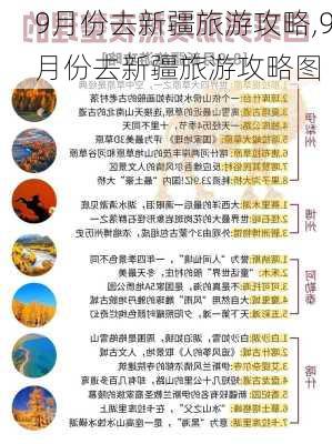 9月份去新疆旅游攻略,9月份去新疆旅游攻略图