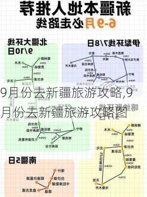 9月份去新疆旅游攻略,9月份去新疆旅游攻略图