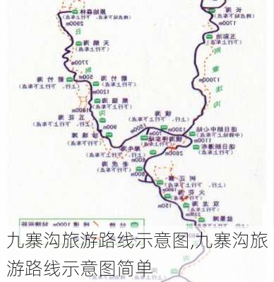 九寨沟旅游路线示意图,九寨沟旅游路线示意图简单