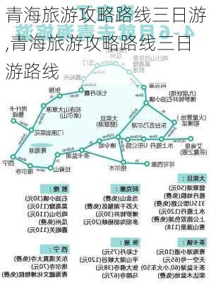 青海旅游攻略路线三日游,青海旅游攻略路线三日游路线