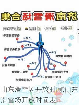 山东滑雪场开放时间,山东滑雪场开放时间表