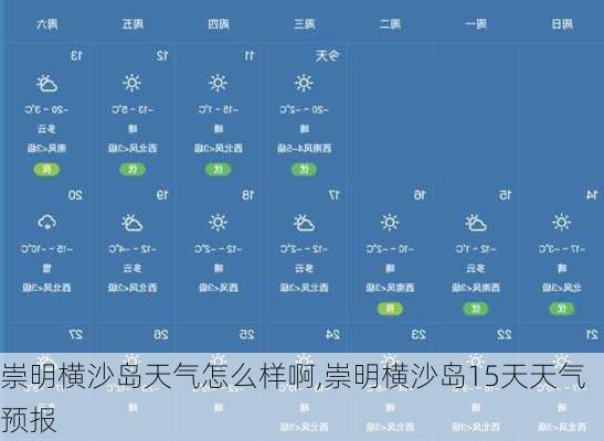 崇明横沙岛天气怎么样啊,崇明横沙岛15天天气预报