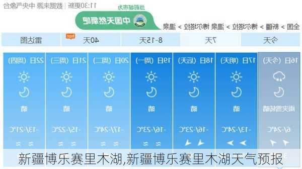 新疆博乐赛里木湖,新疆博乐赛里木湖天气预报