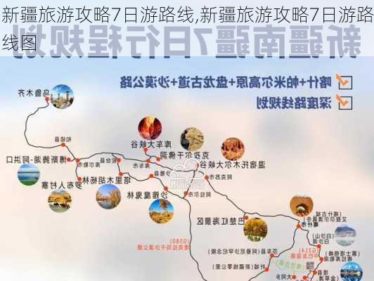 新疆旅游攻略7日游路线,新疆旅游攻略7日游路线图