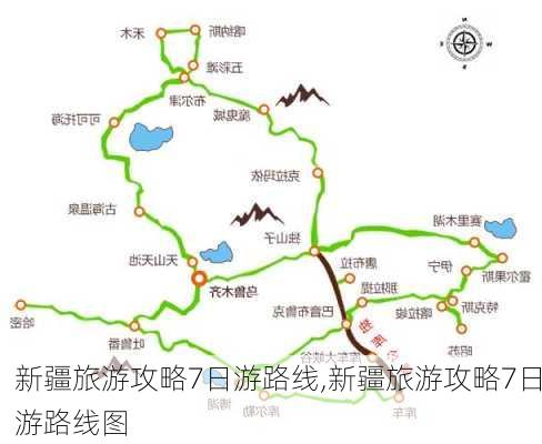 新疆旅游攻略7日游路线,新疆旅游攻略7日游路线图