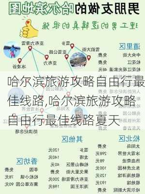 哈尔滨旅游攻略自由行最佳线路,哈尔滨旅游攻略自由行最佳线路夏天