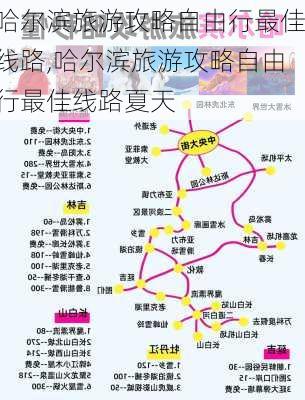 哈尔滨旅游攻略自由行最佳线路,哈尔滨旅游攻略自由行最佳线路夏天