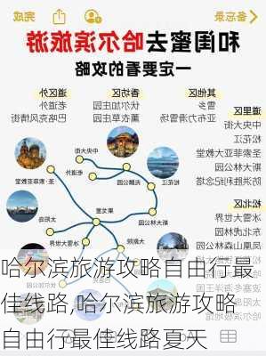 哈尔滨旅游攻略自由行最佳线路,哈尔滨旅游攻略自由行最佳线路夏天