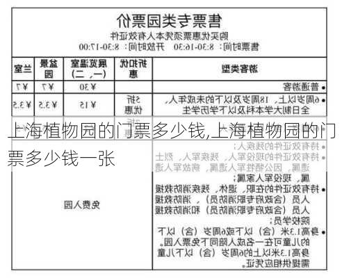 上海植物园的门票多少钱,上海植物园的门票多少钱一张