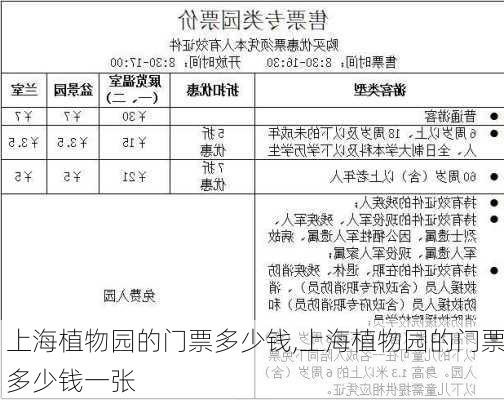 上海植物园的门票多少钱,上海植物园的门票多少钱一张