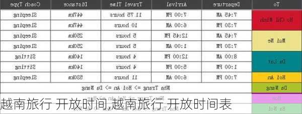 越南旅行 开放时间,越南旅行 开放时间表