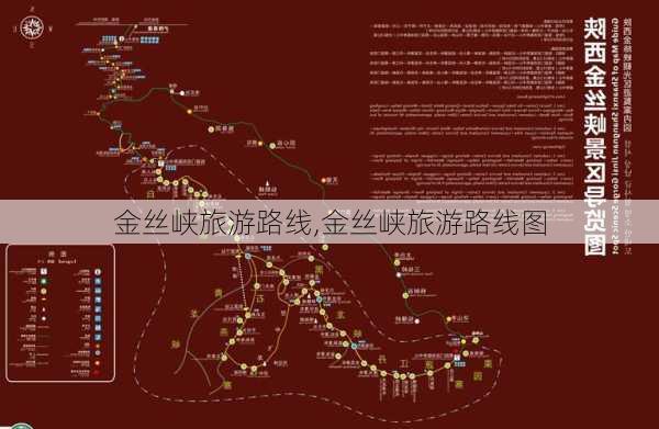 金丝峡旅游路线,金丝峡旅游路线图