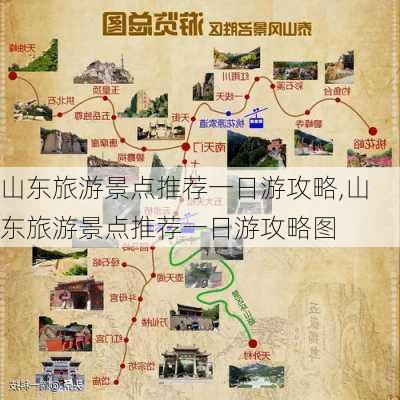 山东旅游景点推荐一日游攻略,山东旅游景点推荐一日游攻略图