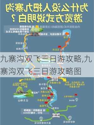 九寨沟双飞三日游攻略,九寨沟双飞三日游攻略图