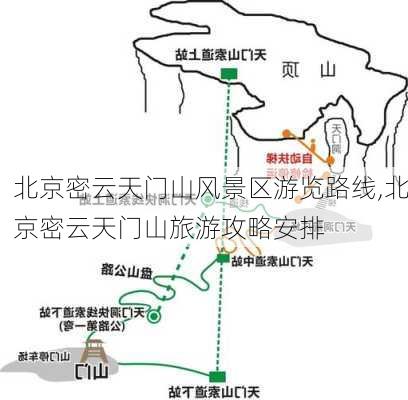 北京密云天门山风景区游览路线,北京密云天门山旅游攻略安排