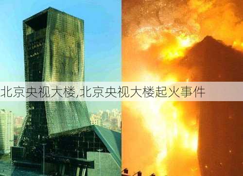 北京央视大楼,北京央视大楼起火事件