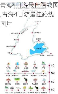 青海4日游最佳路线图,青海4日游最佳路线图片