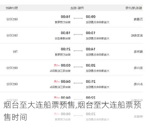 烟台至大连船票预售,烟台至大连船票预售时间