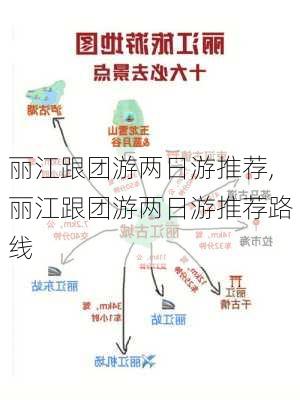 丽江跟团游两日游推荐,丽江跟团游两日游推荐路线