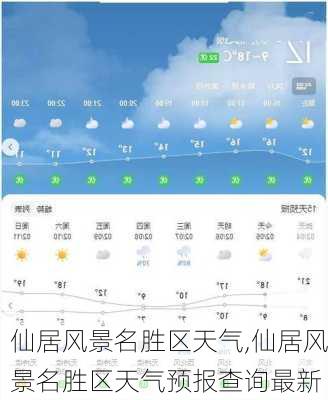 仙居风景名胜区天气,仙居风景名胜区天气预报查询最新