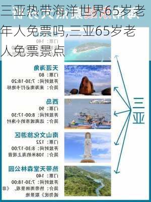 三亚热带海洋世界65岁老年人免票吗,三亚65岁老人免票景点