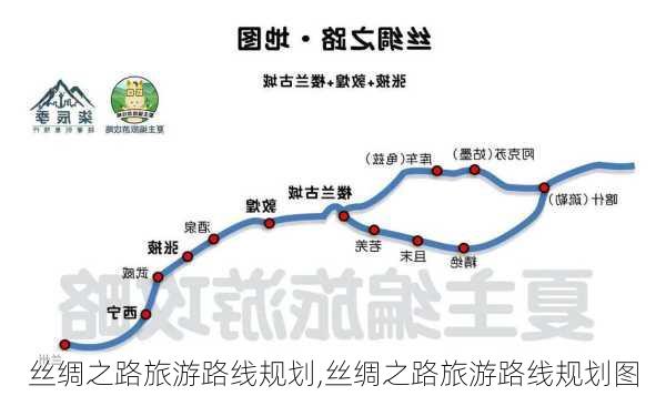 丝绸之路旅游路线规划,丝绸之路旅游路线规划图