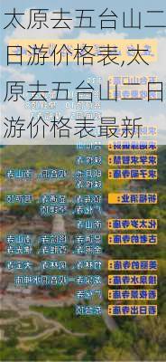 太原去五台山二日游价格表,太原去五台山二日游价格表最新