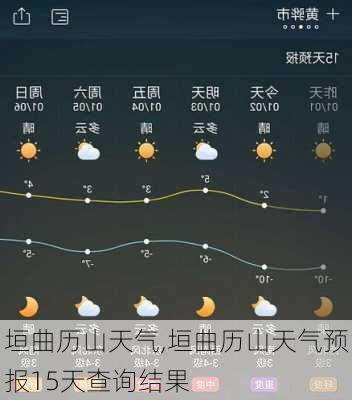 垣曲历山天气,垣曲历山天气预报15天查询结果