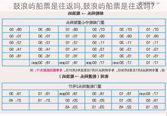 鼓浪屿船票是往返吗,鼓浪屿船票是往返吗?