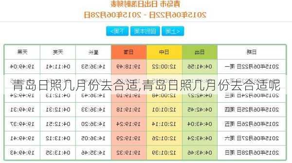 青岛日照几月份去合适,青岛日照几月份去合适呢