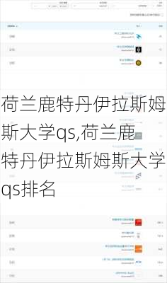 荷兰鹿特丹伊拉斯姆斯大学qs,荷兰鹿特丹伊拉斯姆斯大学qs排名