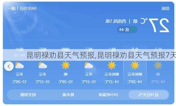 昆明禄劝县天气预报,昆明禄劝县天气预报7天