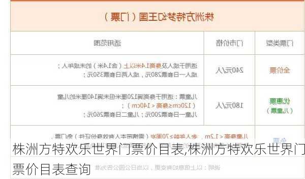 株洲方特欢乐世界门票价目表,株洲方特欢乐世界门票价目表查询