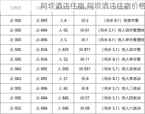 阿坝酒店住宿,阿坝酒店住宿价格
