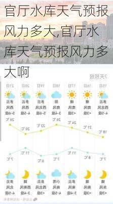 官厅水库天气预报风力多大,官厅水库天气预报风力多大啊