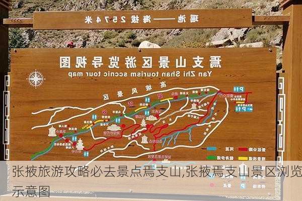 张掖旅游攻略必去景点焉支山,张掖焉支山景区浏览示意图