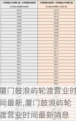 厦门鼓浪屿轮渡营业时间最新,厦门鼓浪屿轮渡营业时间最新消息