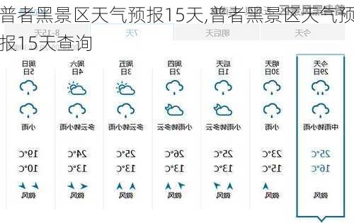 普者黑景区天气预报15天,普者黑景区天气预报15天查询