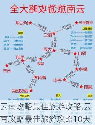 云南攻略最佳旅游攻略,云南攻略最佳旅游攻略10天