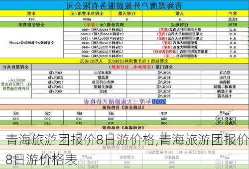 青海旅游团报价8日游价格,青海旅游团报价8日游价格表