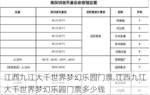 江西九江大千世界梦幻乐园门票,江西九江大千世界梦幻乐园门票多少钱