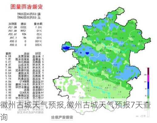 徽州古城天气预报,徽州古城天气预报7天查询