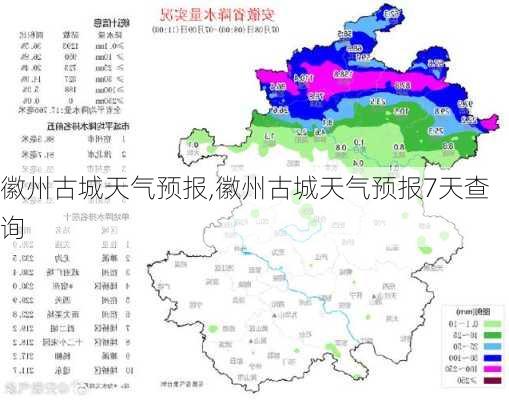 徽州古城天气预报,徽州古城天气预报7天查询